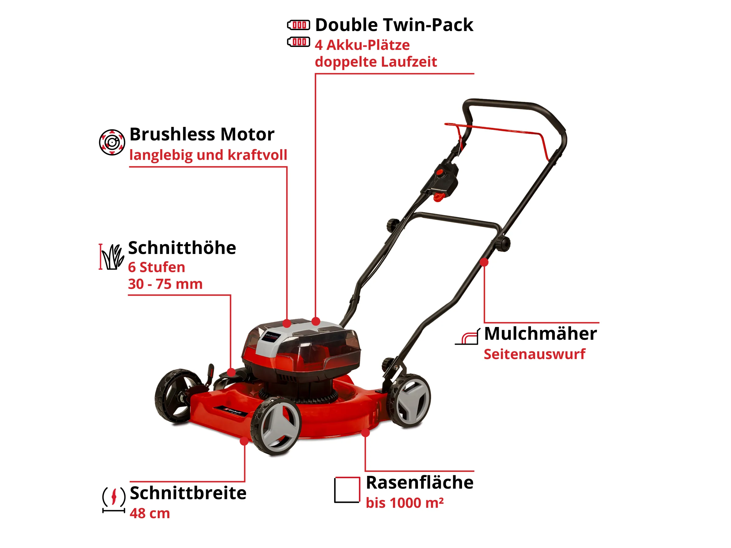 Einhell Power X-Change Akku-Rasenmäher GE-CM 36 48 Li M-Solo – Bild 2