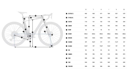 Orbea DENNA M20i XT Di2 Gravel E-Bike 2025 Escape Green (gloss) Foggy (matt) – Bild 2