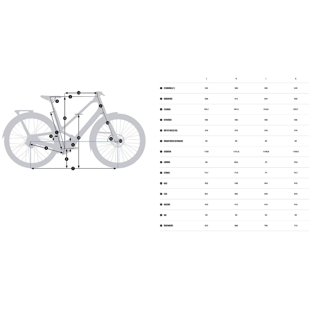 Orbea DIEM 30 29" City E-Bike 2025 Grau – Bild 2