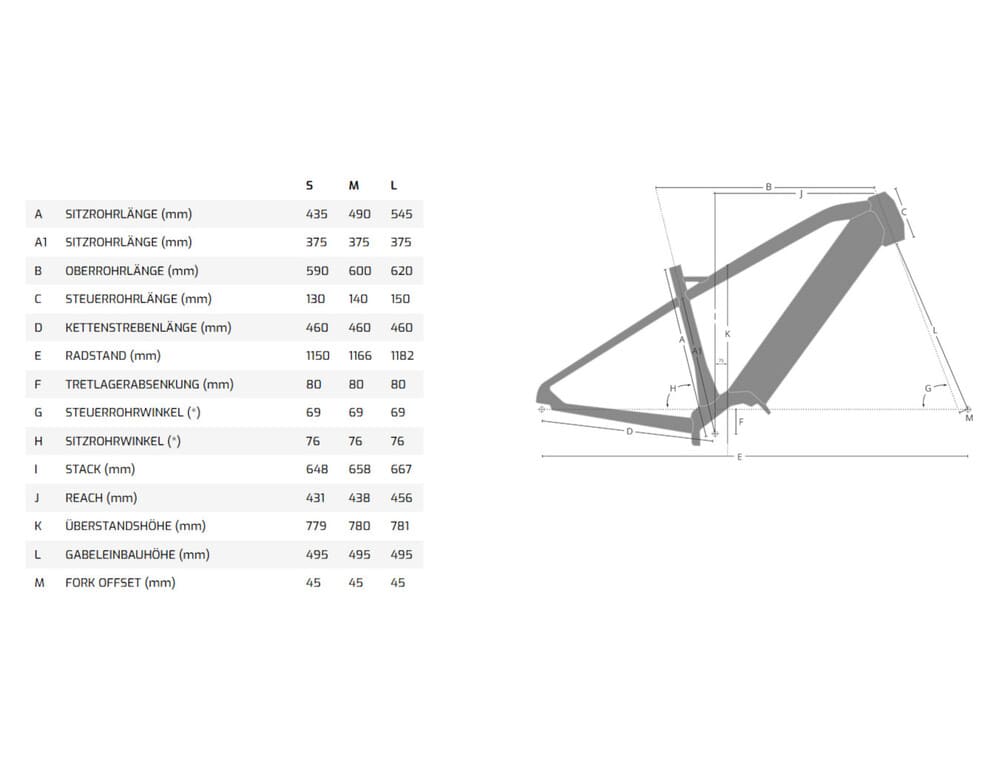 Tout Terrain DIVIDE Select 5.1 Pinion E1.12 E-MTB mit Riemenantrieb 2025 cosmos red metallic matt – Bild 4