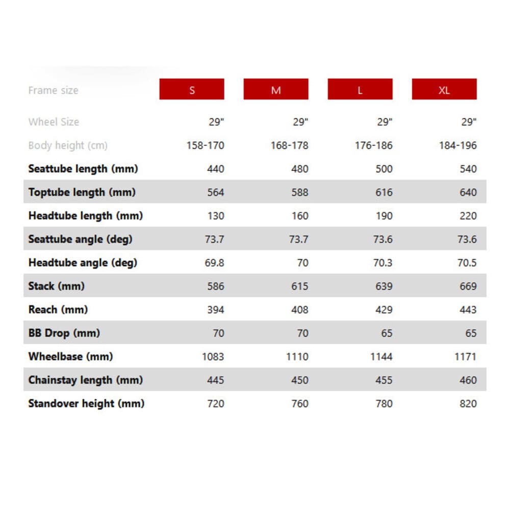 Ghost PATH ASKET ADVANCED Gravel E-Bike 2025 uni carbon / pearl warm grey glossy – Bild 2