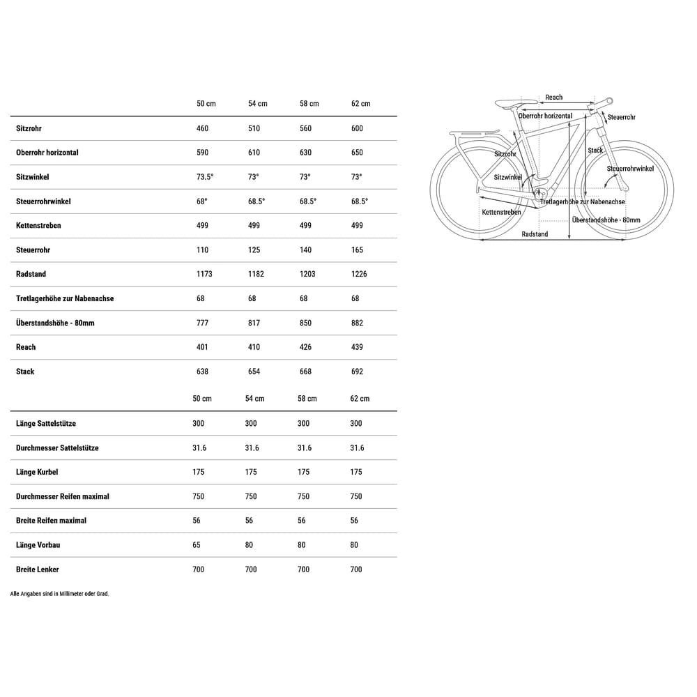 CUBE E-Bike KATHMANDU HYBRID EX 800 Trekking 2025 electricblue / chrome – Bild 2