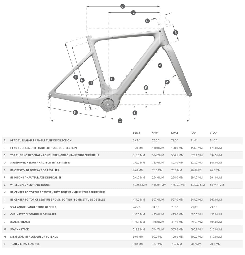 SCOTT SOLACE GRAVEL 10 Gravel E-Bike 2026 pale green / beluga grey – Bild 7