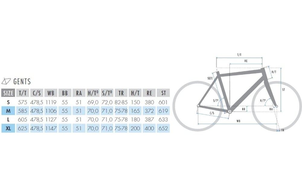 Koga Pace SX 500 Wh 28 Zoll Diamant – Bild 7